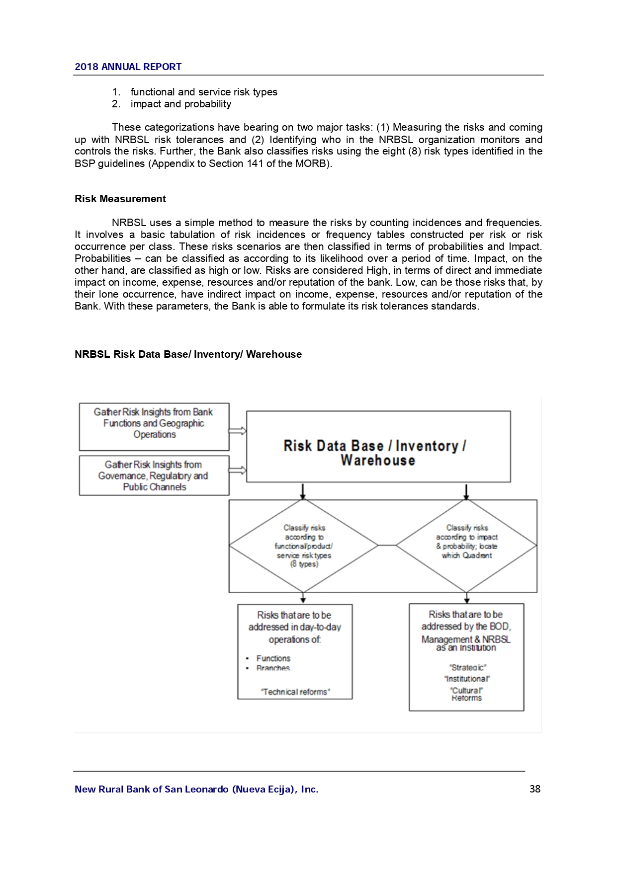 Slide 39